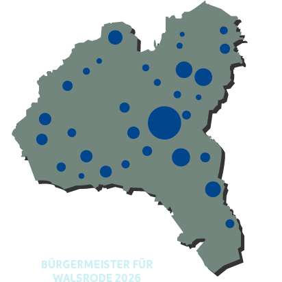Niels Joachim